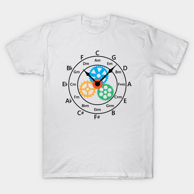 Circle of Fifths Mechanical Clock Style Light Theme T-Shirt by nightsworthy